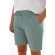 Šortai